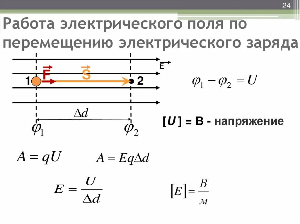 Подключение электрического поля Электрическое перемещение: найдено 85 изображений