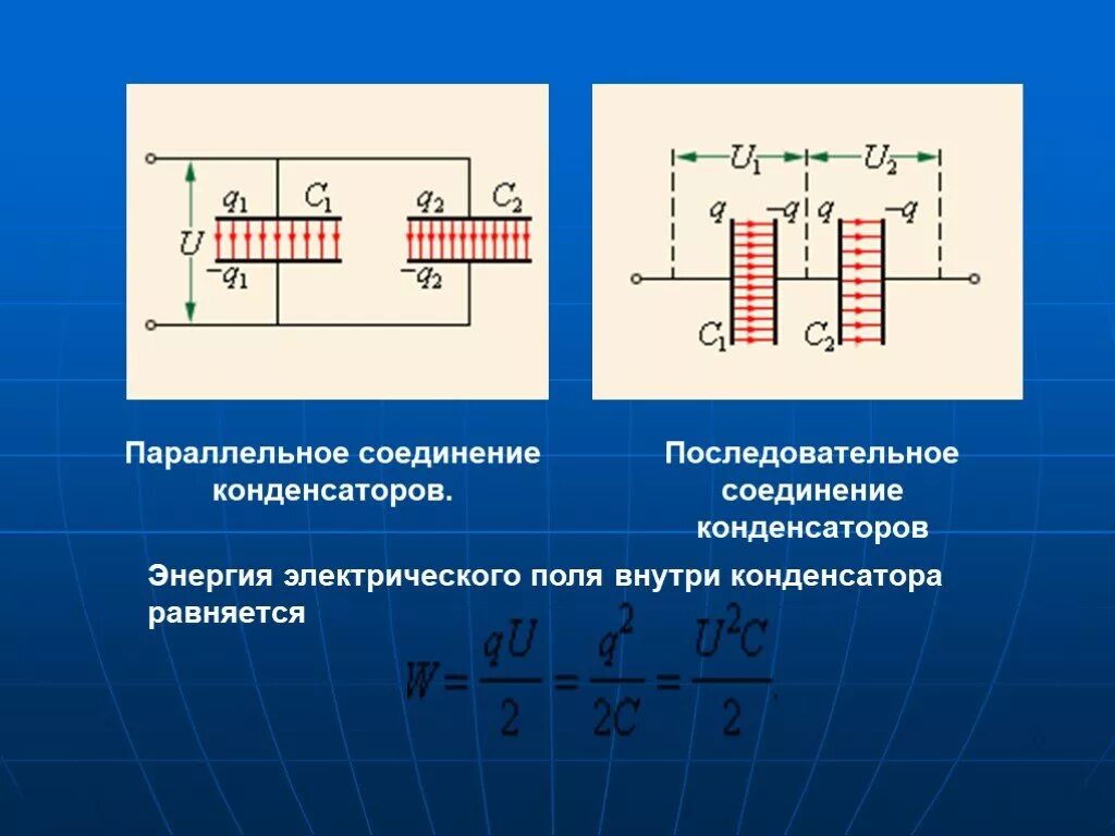 Подключение электрического поля Картинки СОЕДИНЕНИЕ КОНДЕНСАТОРОВ ЭНЕРГИЯ ЗАРЯЖЕННОГО КОНДЕНСАТОРА