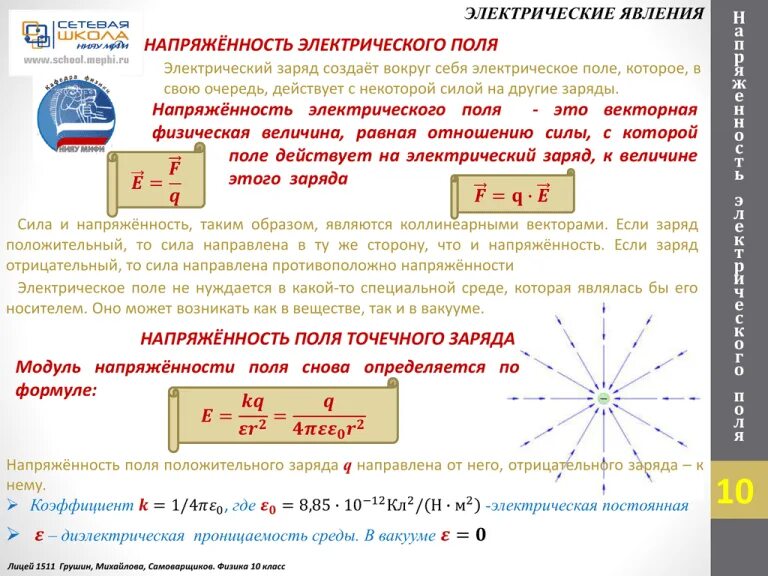 Подключение электрического поля НАПРЯЖЁННОСТЬ ЭЛЕКТРИЧЕСКОГО ПОЛЯ Н а п