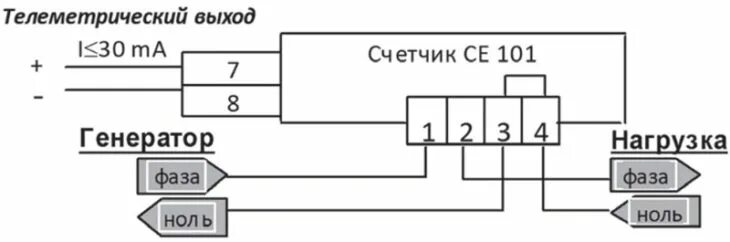 Подключение электрического счетчика энергомера Электросчетчик се 101 HeatProf.ru