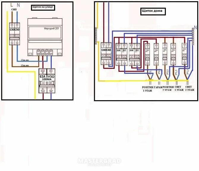 Подключение электрического счетчика меркурий 201 Mercury 201 meter: overview of characteristics, connection diagram, where used