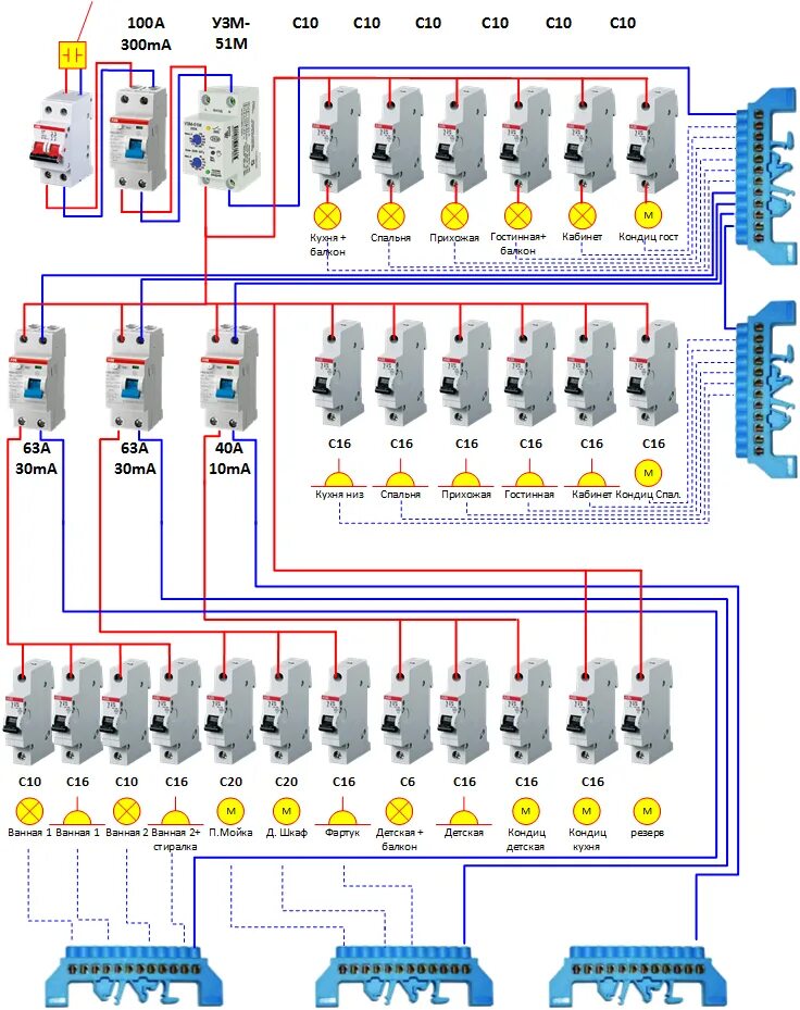 Hello everyone, the kitchen is electrocuted by an electric gas stove + oven elec