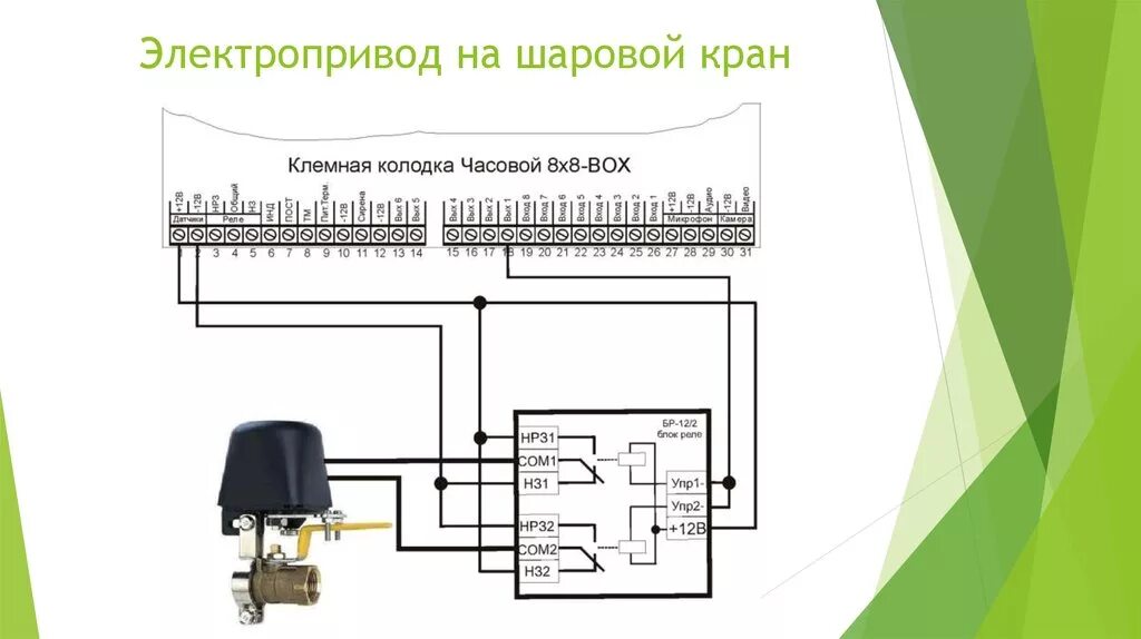 Подключение электрического шарового крана Умный часовой - презентация онлайн