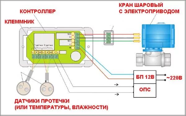 Подключение электрического шарового крана Кран сантехнический шаровый радиаторный и другой - ZetSila