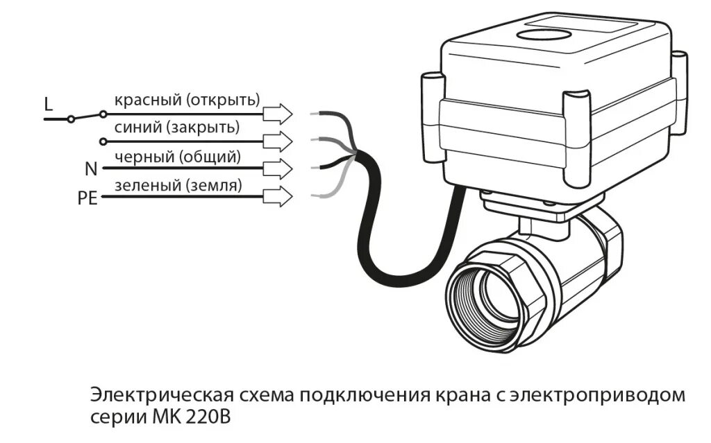 Подключение электрического шарового крана 2167139 МК 220B ½ Шаровой кран с электроприводом выгодно купить