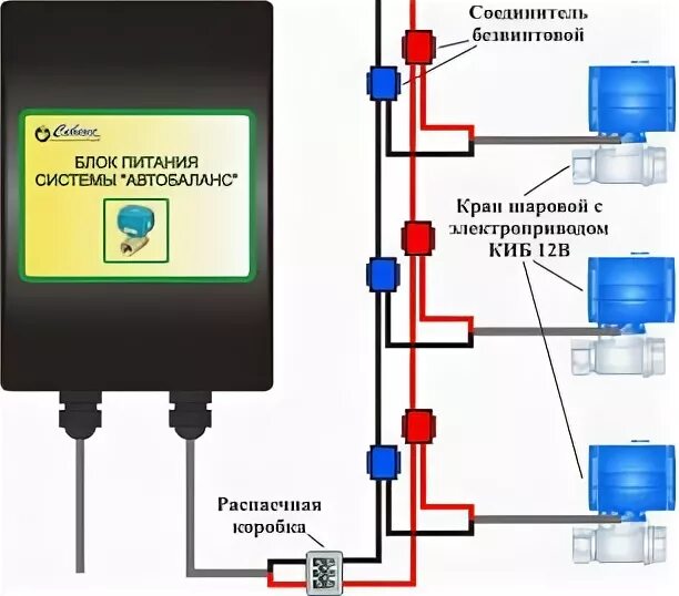 Кран шаровой с электроприводом 220VAC (3/4') и бесплатной доставкой из России + 