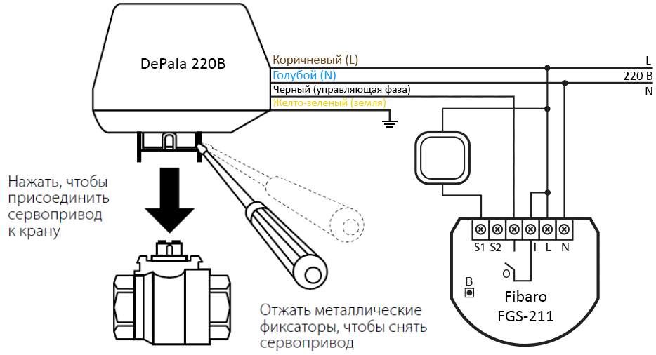 Подключение электрического шарового крана Кран шаровой с электроприводом DePala 220В strong Кран шаровой с электроприводом