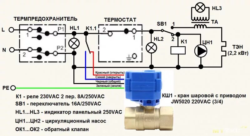 Подключение электрического шарового крана Кран шаровой с электроприводом 220VAC (3/4') и бесплатной доставкой из России + 