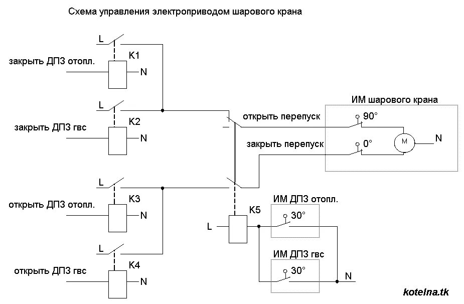 Подключение электрического шарового крана Схемотехника водогрейных котельных