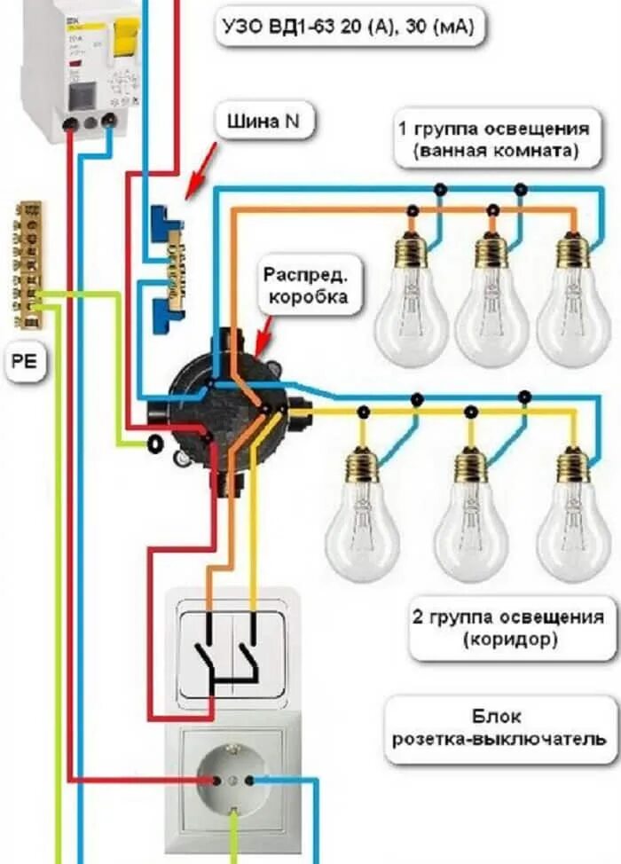 Подключение электрического света Как подключить розетку к автомату в щитке фото - DelaDom.ru