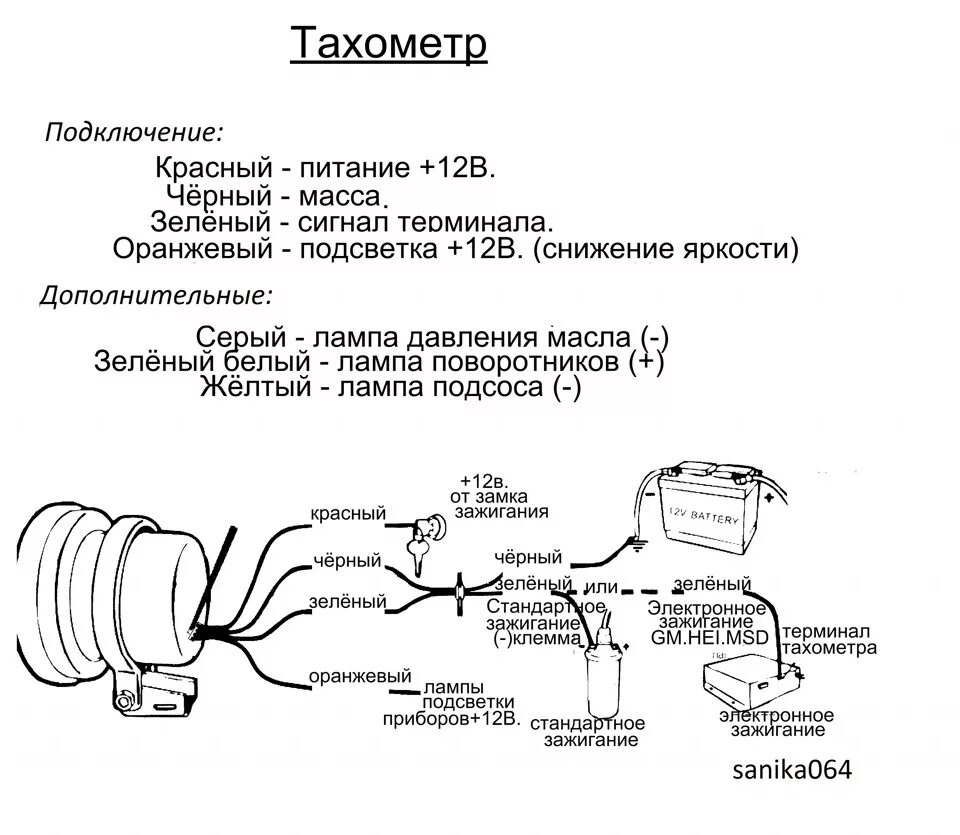 Подключение электрического тахометра Установка тахометра - Lada 21093, 1,5 л, 1997 года тюнинг DRIVE2