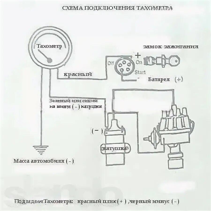 Подключение электрического тахометра Тахометр KetGauge - ЗАЗ 1102, 1,2 л, 2002 года тюнинг DRIVE2