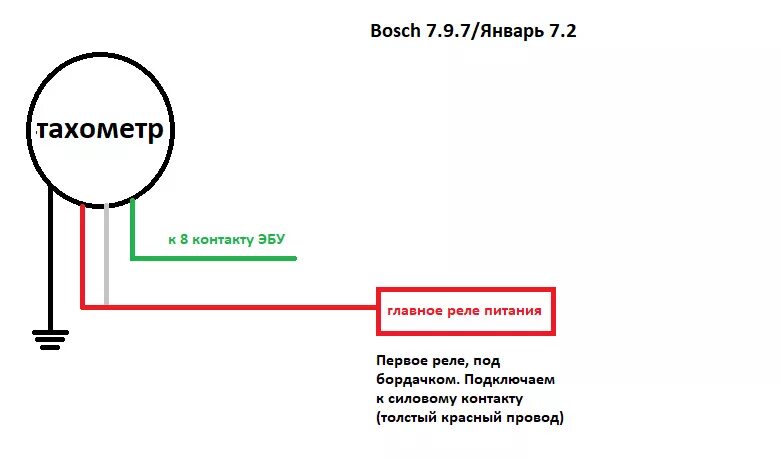 Подключение электрического тахометра Схема подключения тахометра на дизельном двигателе