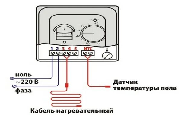 Подключение электрического теплого пола своими руками Как самостоятельно правильно подключить теплый пол к сети - Тональ