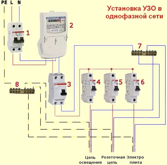 Подключение электрического узо Правила установки УЗО (устройство защитного отключения)