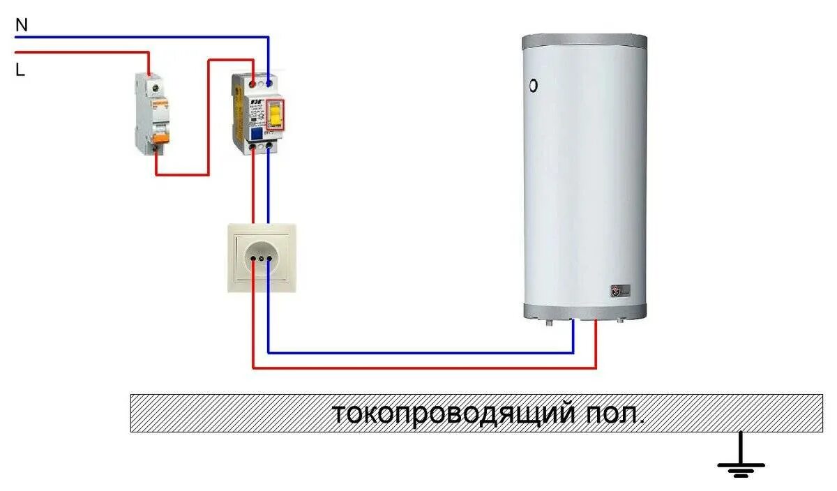 Установка водонагревателя по типовому проекту