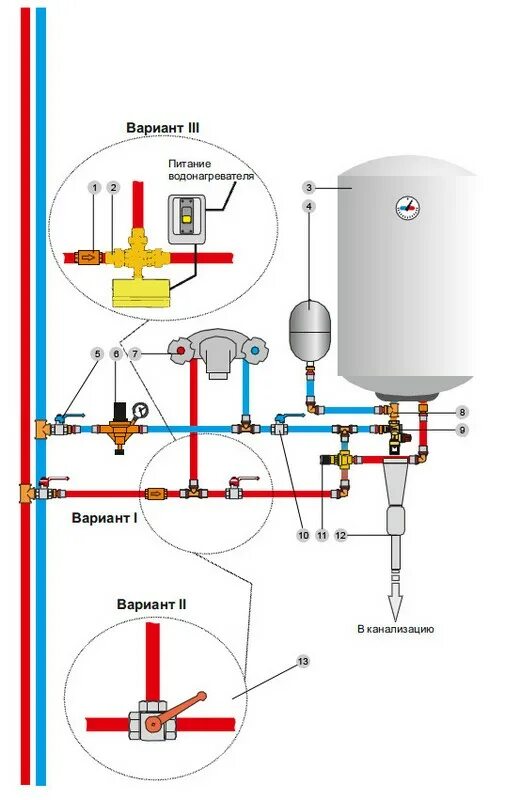 Подключение электрического водонагревателя к водопроводу схема Подключение водонагревателя в квартире