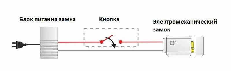 Подключение электрического замка Электрозамок на калитку: электромеханический и магнитный