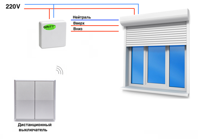 Подключение электрического жалюзи ДИСТАНЦИОННОЕ УПРАВЛЕНИЕ ЭЛЕКТРОДВИГАТЕЛЕМ, НАГРЕВАТЕЛЕМ ИЛИ ВЕНТИЛЯТОРОМ