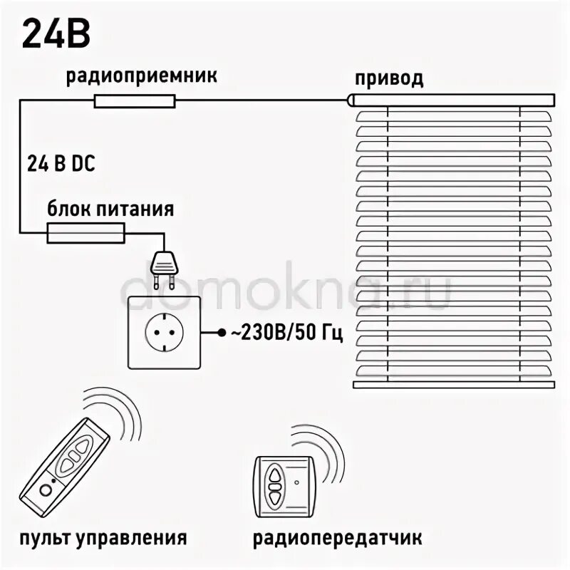 Подключение электрического жалюзи Автоматические жалюзи с электроприводом на окна - цена Купить электрические жалю