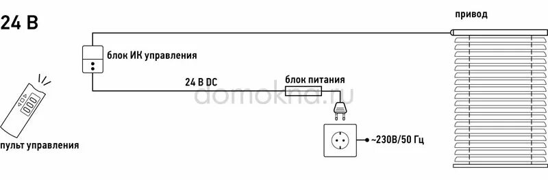 Подключение электрического жалюзи Автоматические жалюзи с электроприводом на окна - цена Купить электрические жалю