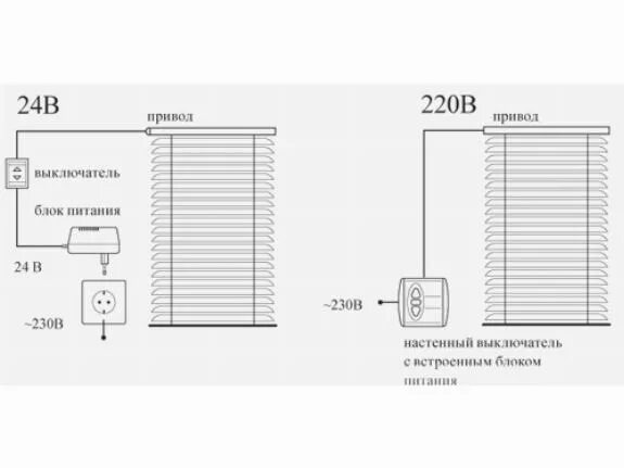 Подключение электрического жалюзи Электро шторы на окна схема подключения - Фото подборки 3