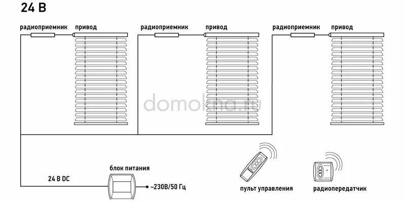 Подключение электрического жалюзи Автоматические жалюзи с электроприводом на окна - цена Купить электрические жалю