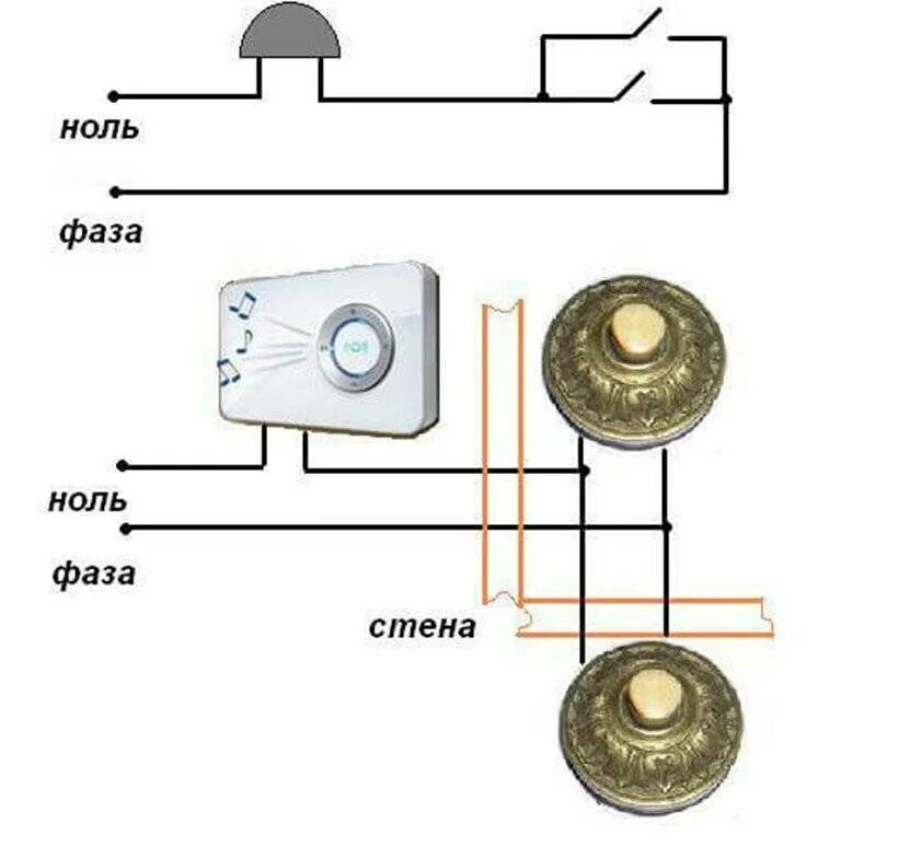 Подключение электрического звонка Как подключить звонок в квартире или частном доме - схема подключения дверного з