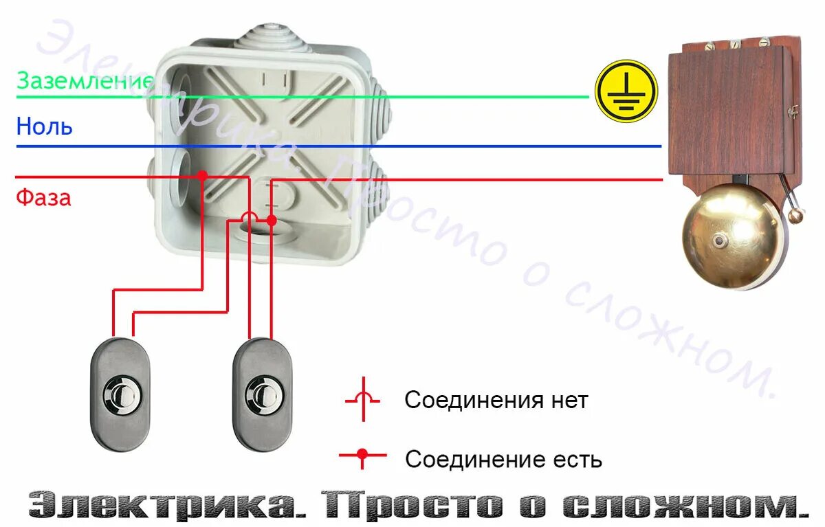 Подключение электрического звонка Как подключить дверной звонок к сети 220 вольт. Часть 1. Лёха может 13 RU Дзен