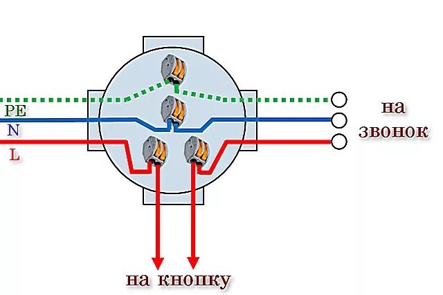 Подключение электрического звонка Как самостоятельно подключить дверной звонок? ЭлектроЦентр