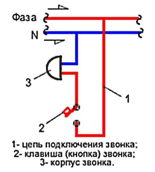 Подключение электрического звонка О дверном звонке: назначение, выбор, монтаж, подключение и ремонт дверных звонко