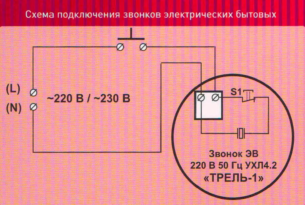 Подключение электрического звонка Схема дверного звонка фото - DelaDom.ru