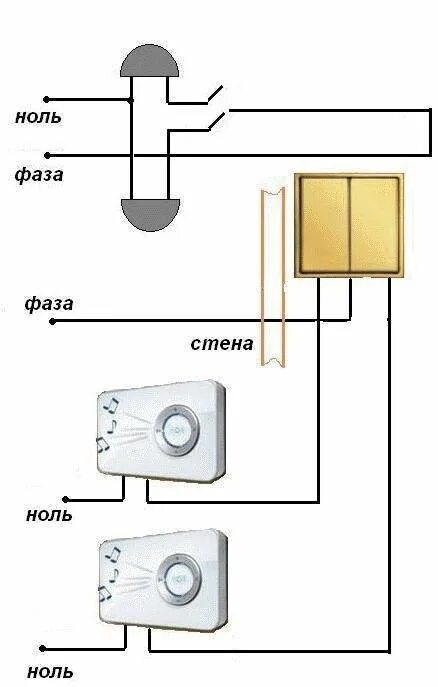 Подключение электрического звонка в квартиру Как подключить звонок в квартире или частном доме - схема подключения дверного з