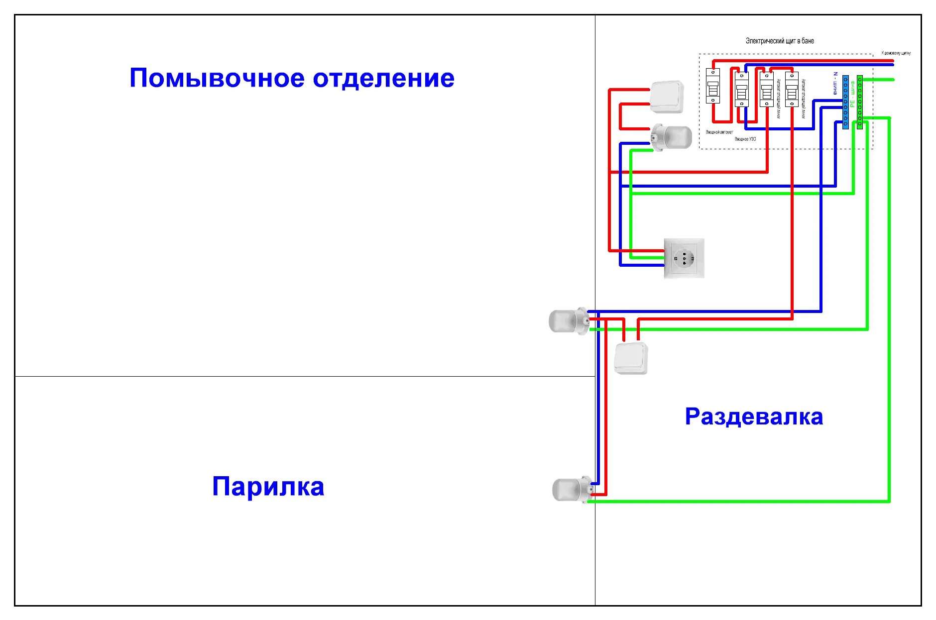 Подключение электрической бани Проводка в бане и парилке своими руками: пошаговая инструкция, как провести элек