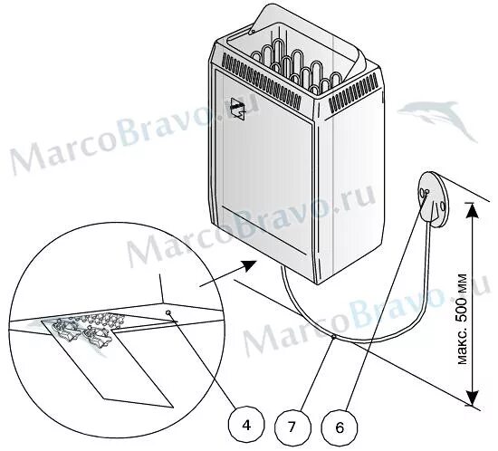 Подключение электрической каменки Каменка Harvia Topclass Combi KV80SE MarcoBravo