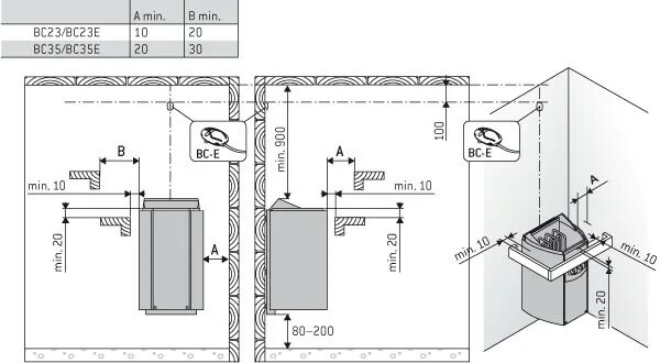 Подключение электрической каменки Печь Harvia Vega Compact BC23E Steel (Вега компакт) электрическая для бани купит