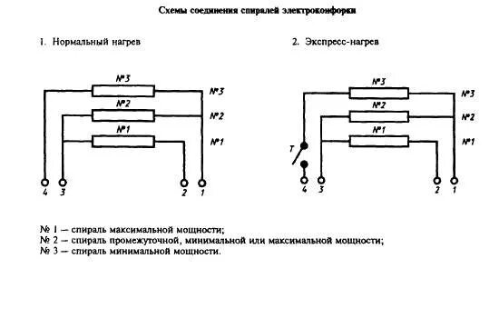 Подключение электрической конфорки Ответы Mail.ru: как подключить электро конфорку на 4 выхода если у меня стояла н