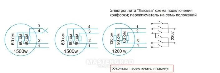 Подключение электрической конфорки Схема подключения конфорки с 4 контактами