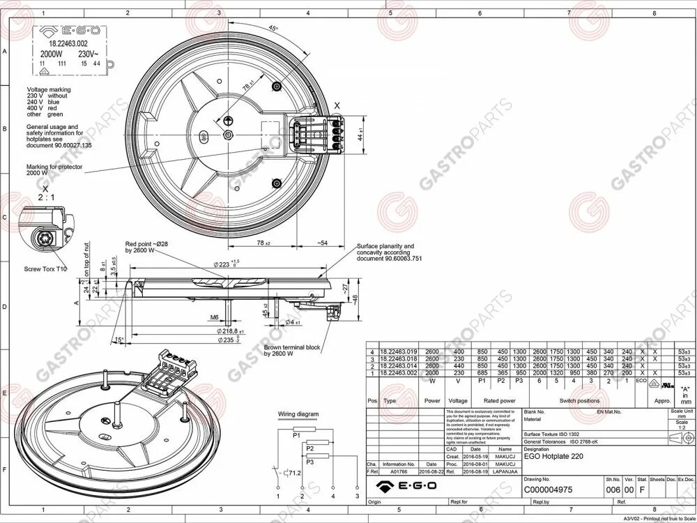 Подключение электрической конфорки с 4 контактами Plaque électrique de cuisson professionnelle 2500 Watts EGO - Diamètre Ø 300 mm,