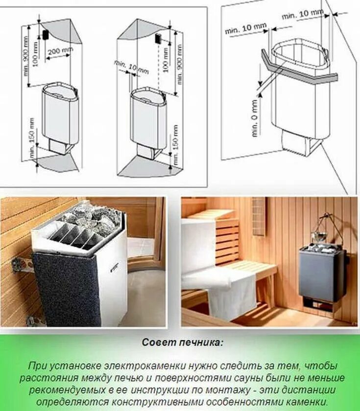 Подключение электрической печи для сауны Сауна в квартире своими руками: ванная, балкон, кладовка. Проекты и фото Сауна, 