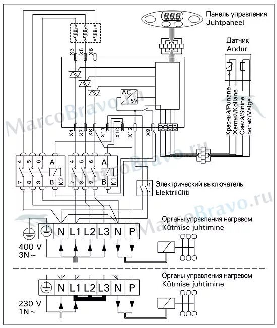 Подключение электрической печи для сауны Напольная электрическая печь для сауны Harvia KIVI PI 90 (8-14 м3. 9 кВт) (с вын