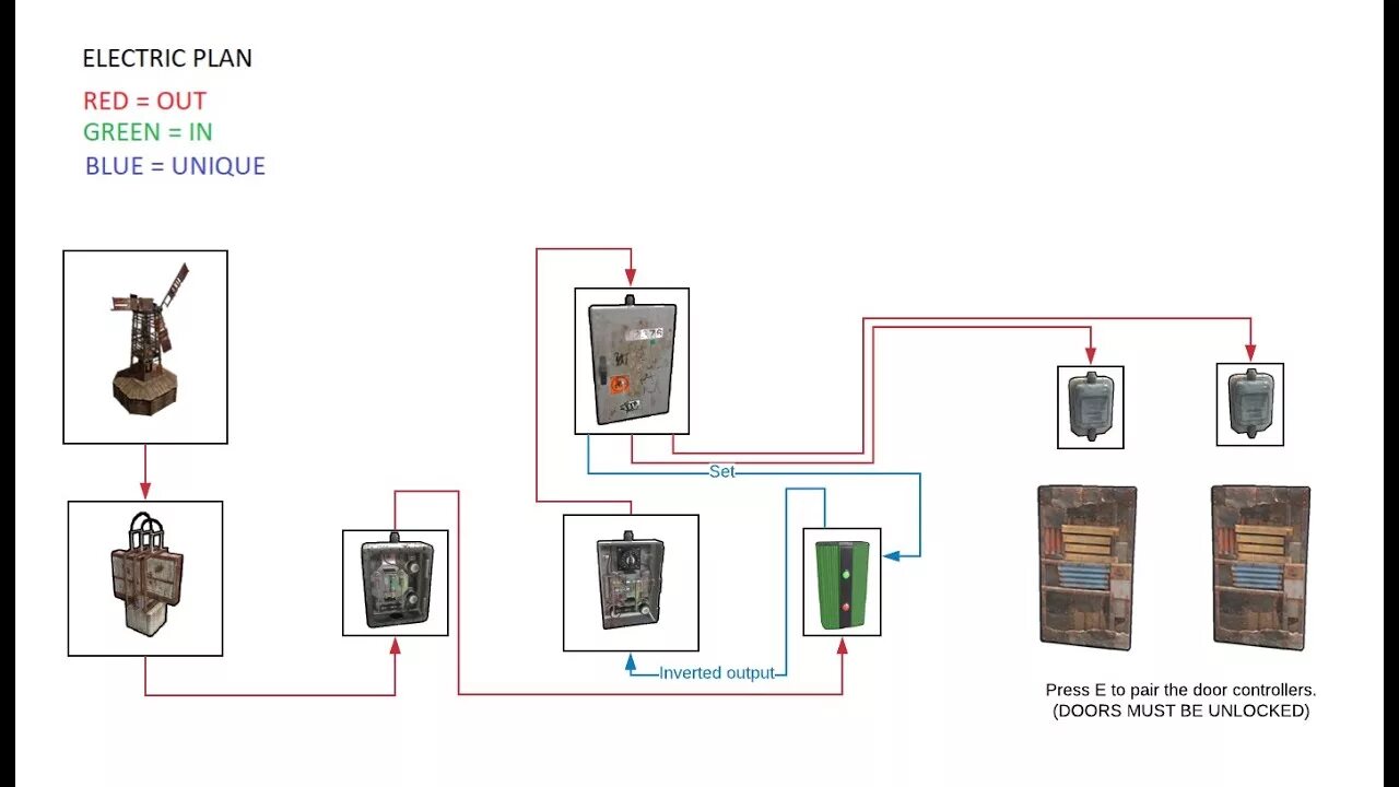 Подключение электрической печи раст Rust Electricity - One Time Use Base Door Switch. - YouTube