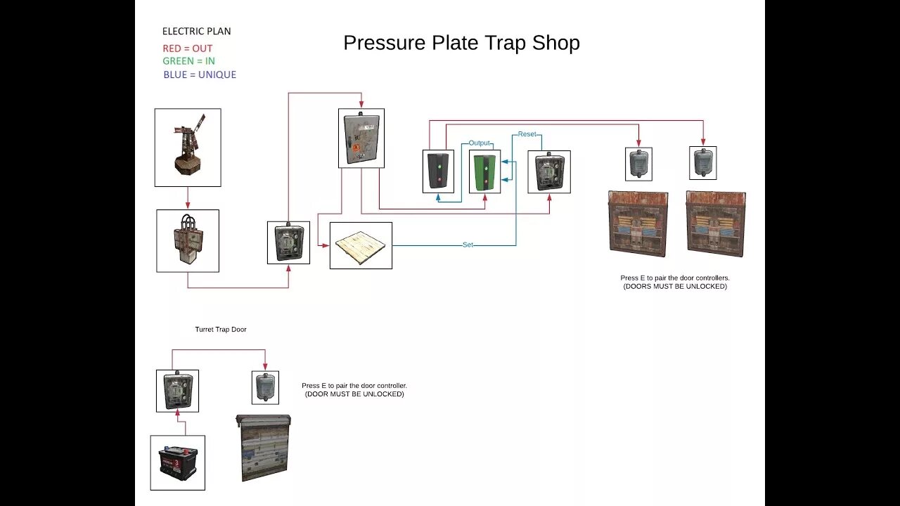 Подключение электрической печи раст Rust Electricity - Unsuspecting Pressure Plate Trap Shop. - YouTube