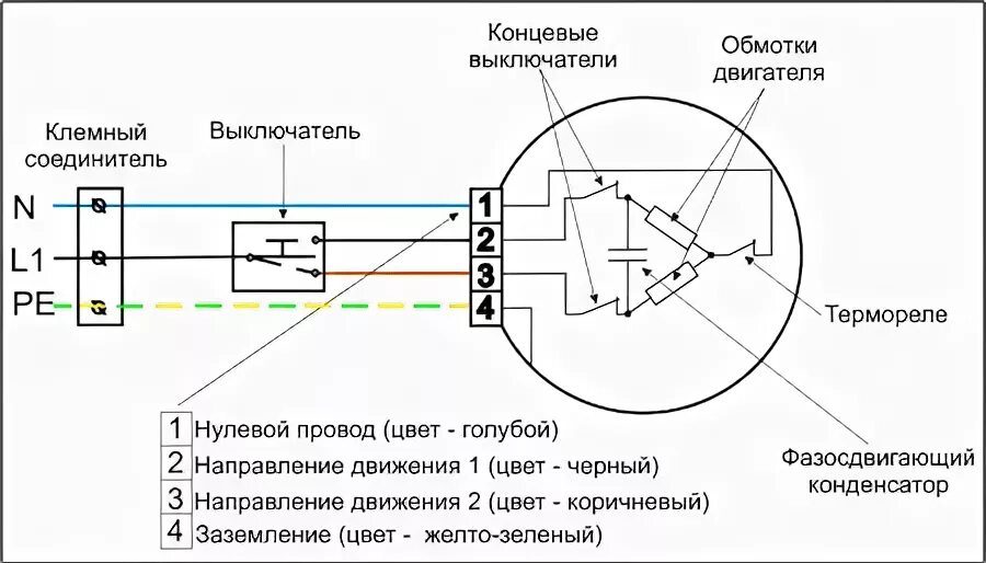 Подключение электрической рольставни Какая схема подключения рольставни для окна?