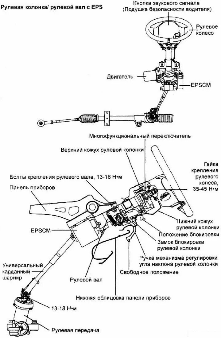 Подключение электрической рулевой колонки тойота Steering column/steering shaft (Hyundai Getz 2002-2011: Chassis: Steering)