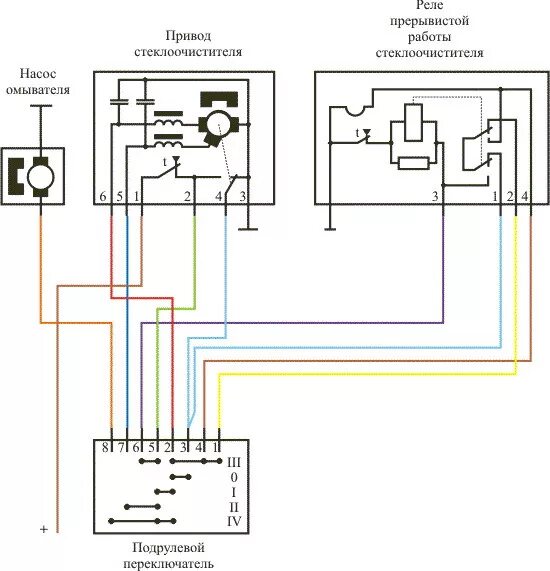 Подключение электрической схемы дворников Мотор стеклоочистителя - Сообщество "Грузовики и Автобусы" на DRIVE2