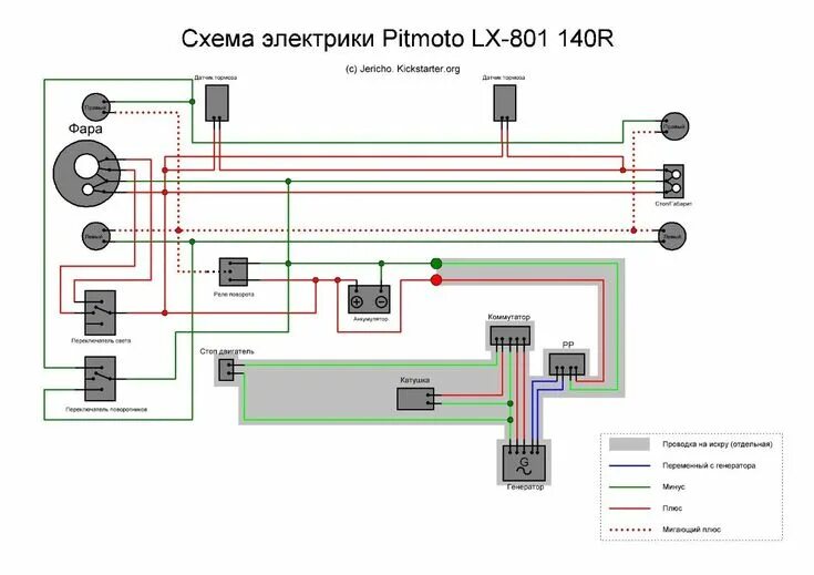 Подключение электрической цепи привода sintesi 2000 Схема проводки кайо к1 en 2024