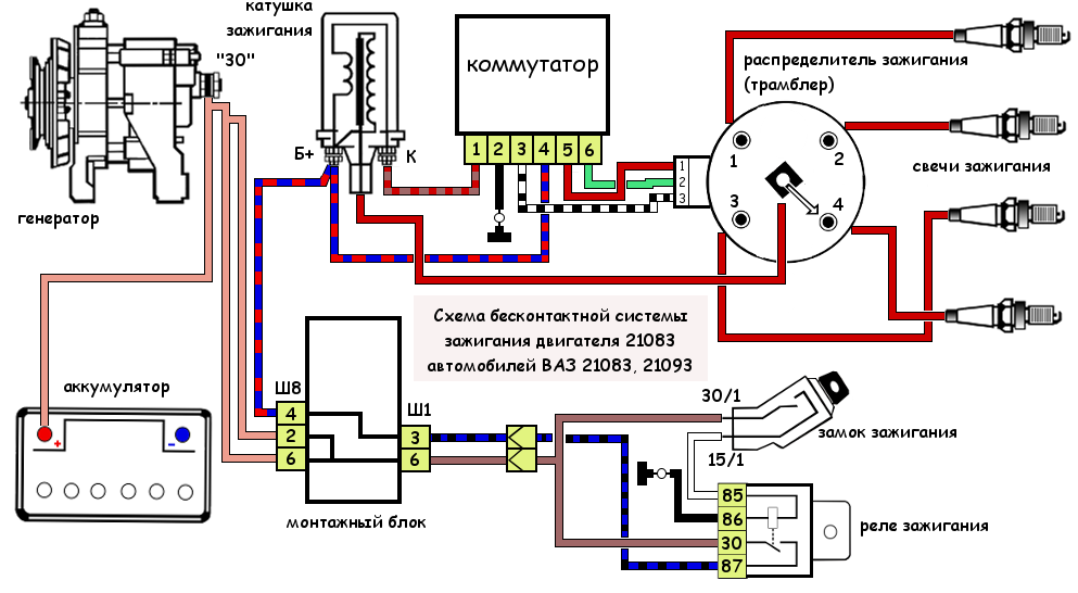 ПАРАЛЛЕЛЬНОЕ подключение приводов Varia Uni 230V к кнопке PUL1, PUL3, IDEA1. - Y