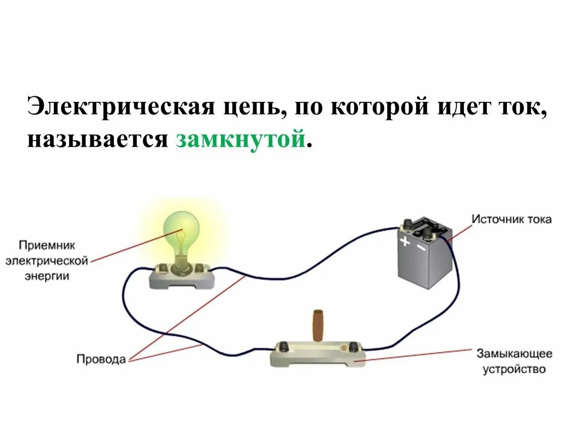 Подключение электрической цепи привода sintesi 2000 Скрытые возможности индикаторной отвёртки Лампа Электрика Дзен