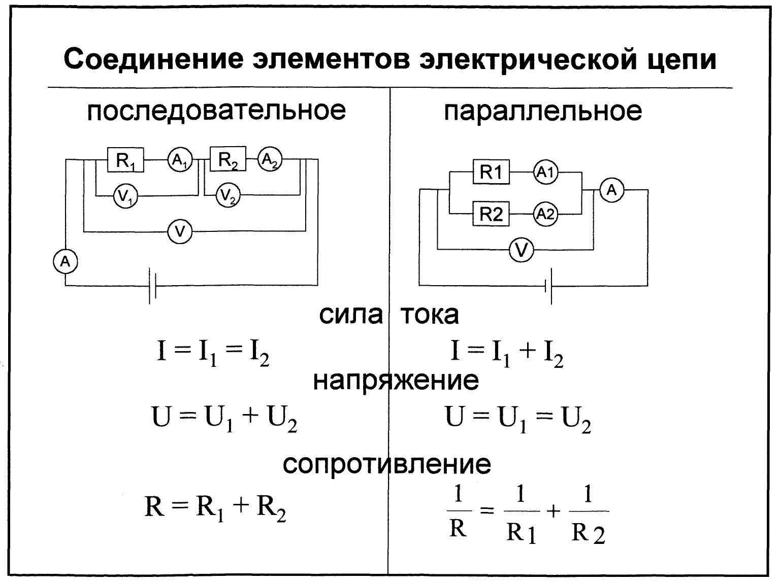 Подключение электрической цепи привода sintesi 2000 Соединение электрической цепи